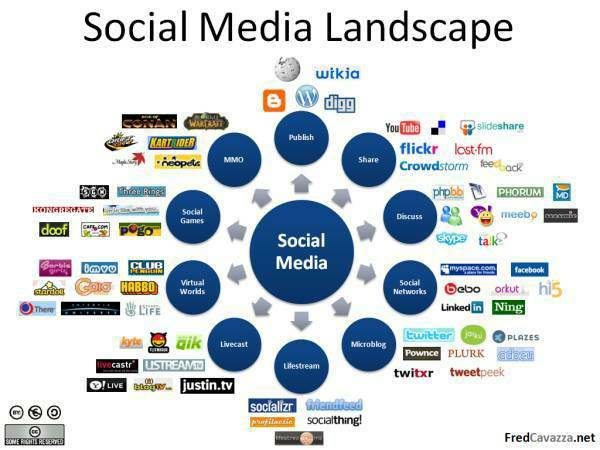 Dalibor Digital Marketing loading=